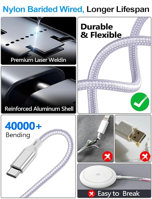 4-in-2 Charging Cable for Apple Watch Charger/Samsung/iPhone Charger, - Image 5