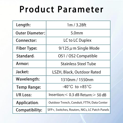 1M/3FT LC to LC Armored Outdoor Fiber Optic Cable, Single Mode Duplex 9/125μm - Image 6