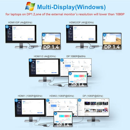 USB C Laptop Docking Station Dual Monitor HDMI - Image 3