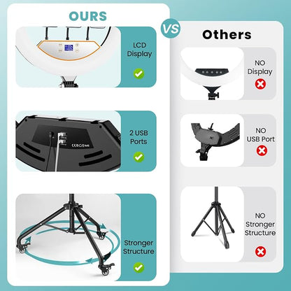 MACTREM 22" Foldable Ring Light - Image 4