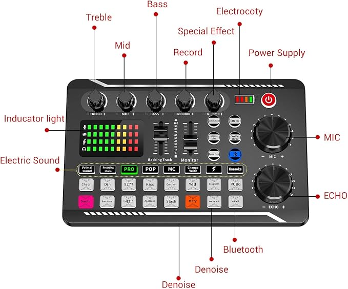 Facmogu F998 Live Sound Card Audio Mixer, Podcast Audio Interface - Image 5