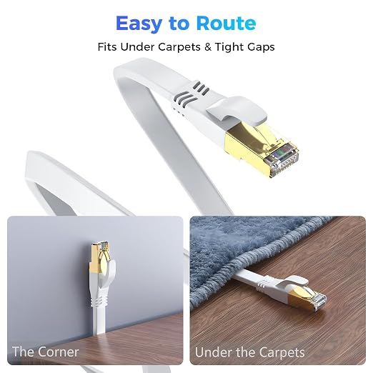 Cat 8 Ethernet Cable 15 FT, Outdoor&Indoor High Speed Heavy Duty Network LAN - Image 5