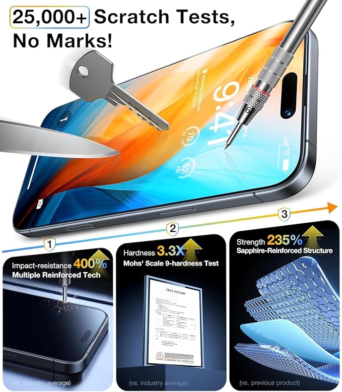 2 pack Full 9H+ Military Grade Glass Screen Protector - Image 3