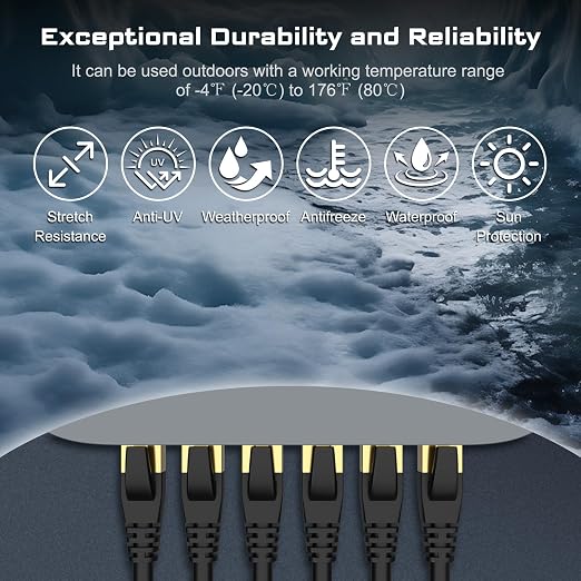 DbillionDa Cat 8 Ethernet Cable 40Gbps 2000MHz, 3FT Supports Cat7 Cat6 Cat5e - Image 6