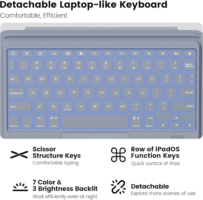 Nillkin iPad 9th Generation Case - Image 4