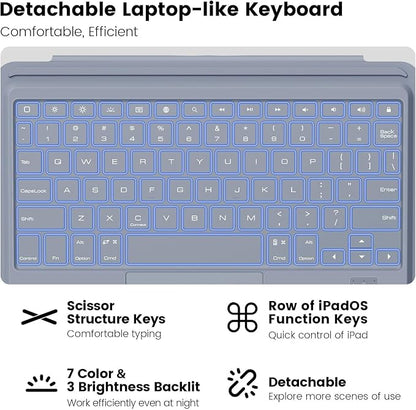 Nillkin iPad 9th Generation Case - Image 4