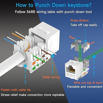 Keystone Jack Cat6 Slim 25 Pack, Keystone Jacks 90 Degree, RJ45 Keystone Jack - Image 4