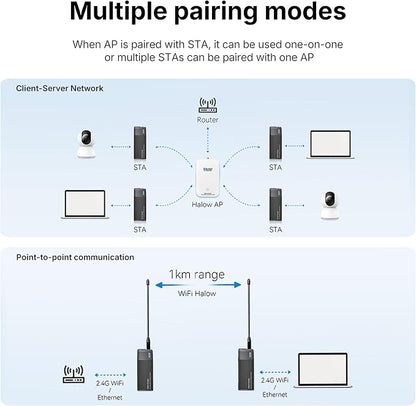 WiFi HaLow, Wireless Bridge 802.11ah Wi-Fi HaLow Dongle Point-to-Point Long - Image 8