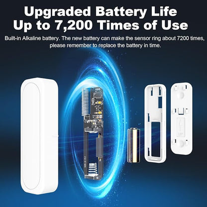 Door Chime, Satisure Wireless Door Open Contact Sensor Alarm Chime - Image 2