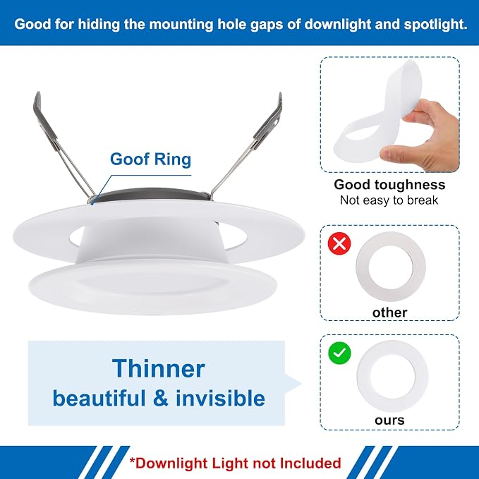 PATIKIL 3.8" ID 5.2" OD Plastic Trim Ring, Translucent Matte White - Image 3