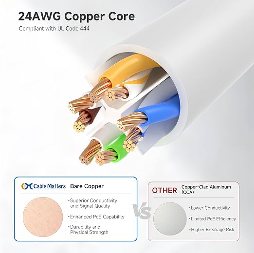 Cable Matters 10Gbps Snagless Cat 6 Ethernet Cable - 30ft - Image 6
