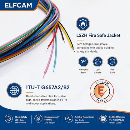 Elfcam® - 12 Fibre SC/UPC OM4 Multimode 50/125um Unclad Colour Coded Optical - Image 3