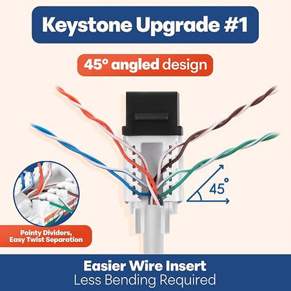 Everest 45° Angled RJ45 Cat6 Keystone Jacks 10-Pack in Black - Image 3