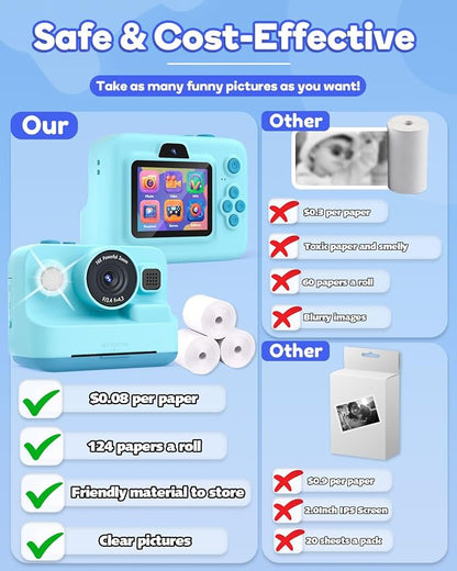 Dylanto Kids Camera Instant Print, 1080P Kids Instant Cameras that Print Photos - Image 6