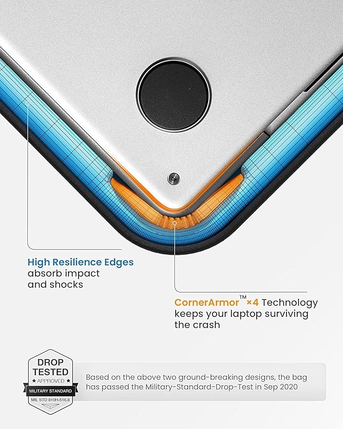 tomtoc 360° Protective Laptop Shoulder Bag - Image 3