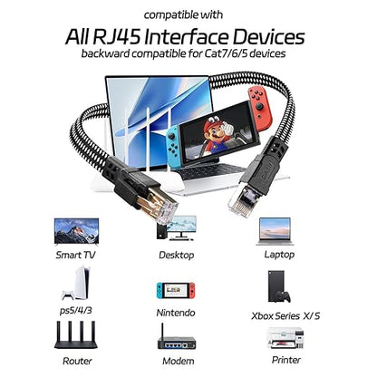 6Pack Cat 8 Ethernet Cable 3FT, High Speed 40Gbps 2000Mhz Network Cord Cat8 - Image 5