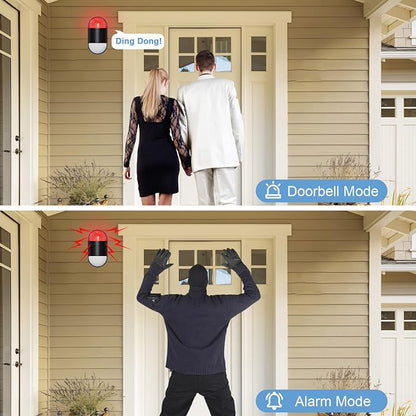 Motion Sensor Alarm Indoor: Wireless Motion Detector Alarm - Image 5