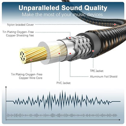 EMK RCA to RCA Subwoofer Cable – 24K Gold-Plated Connector Nylon Braided Double - Image 4