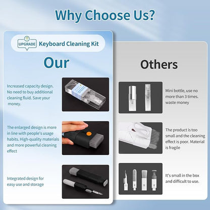 Keyboard Cleaner Laptop Cleaning Kit - Image 6