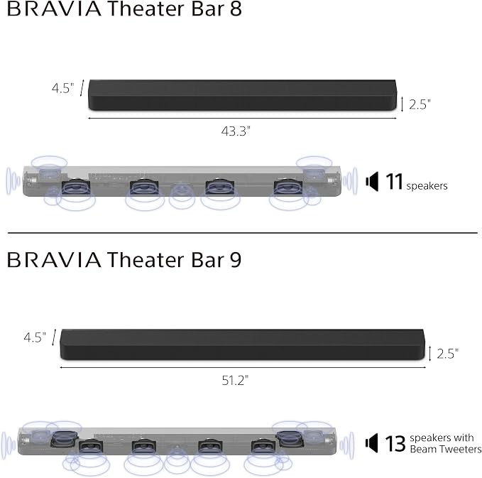 Sony BRAVIA Theater Bar 9 Soundbar - Image 4