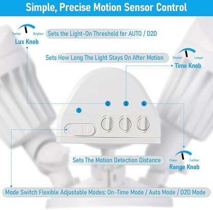 LEONLITE 3CCT LED Security Light, Motion Sensor Outdoor Lights, Dusk to Dawn - Image 7