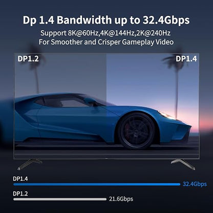 RUIPRO DisplayPort Cable 1.4, 8K Fiber Optic DP Cable 85ft, Supports 32.4Gbps - Image 2