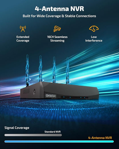 《130° Wide Angle & 4K Ultra HD》 Security Cameras Wireless Outdoor, Home WiFi - Image 8