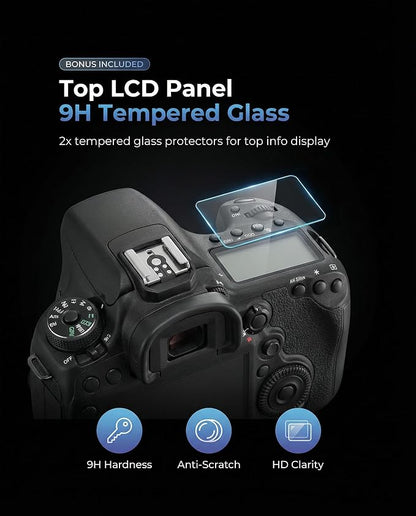 iDaPro Screen Protector for Canon EOS R5 Mark II/EOSR5 Markii/ R5 II - Image 2