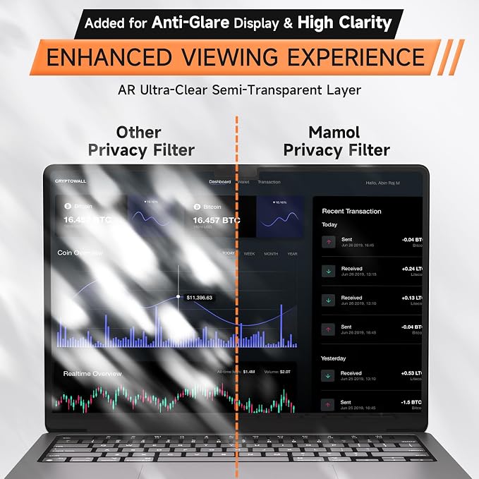 Privacy Screen for MacBook Pro 14 Inch, Matte Anti Glare Blue Light Filter - Image 5