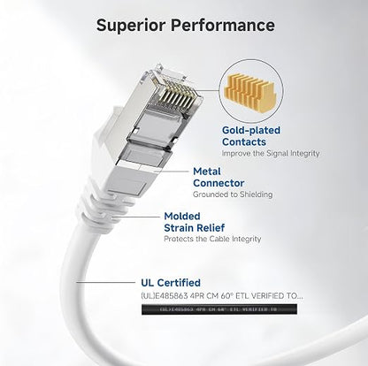 Cable Matters 10Gbps Snagless Shielded Cat 6A Ethernet Cable - 50ft - Image 4