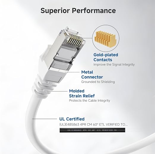Cable Matters 10Gbps Snagless Shielded Cat 6A Ethernet Cable - 75ft - Image 4