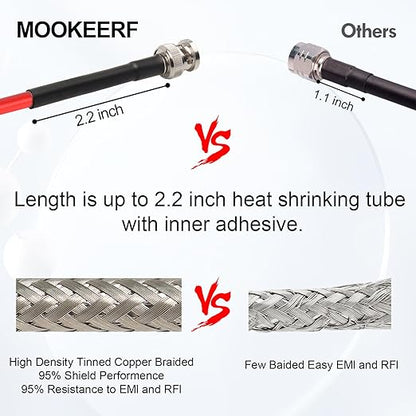 MOOKEERF 10FT RG58 50 ohm BNC Male to Male Coax Cable - Image 3
