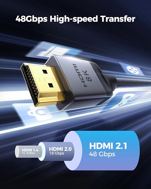 Silkland 10K 8K HDMI 2.1 Cable Certified 2-Pack 6.6FT Ultra High Speed HDMI® - Image 2