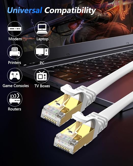 BUSOHE Cat 8 Ethernet Cable 40 FT, 40Gbps 2000Mhz High Speed Flat Cat8 Cable - Image 7