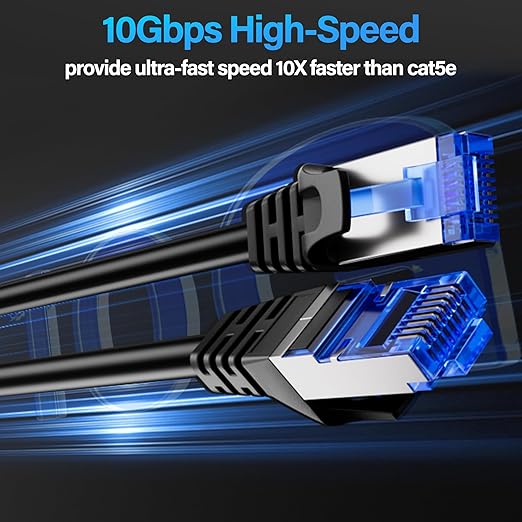 Cat6A Ethernet Cable Shielded 10Gbps 3 ft, Slim Shielded Ethernet Cable Cat 6 - Image 2