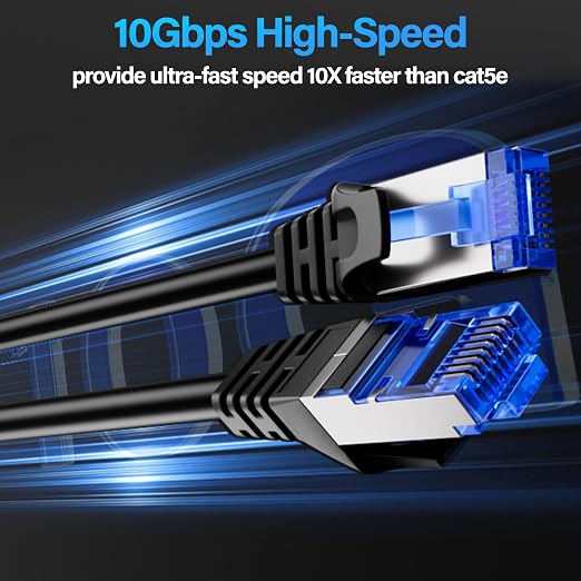 Cat6A Ethernet Cable Shielded 10Gbps 200 ft, Slim Shielded Ethernet Cable Cat 6 - Image 2