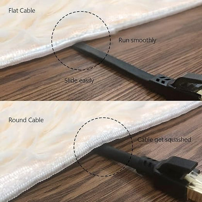 Jadaol Cat 8 Ethernet Cable 20 ft, 40Gbps 2000MHz Flat RJ45 S/FTP LAN Patch - Image 5