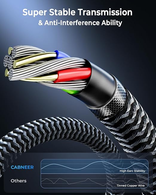 8K HDMI Cable 12ft, 48Gbps High Speed HDMI 2.1 Cable, HDMI Cord 8K@60Hz - Image 5