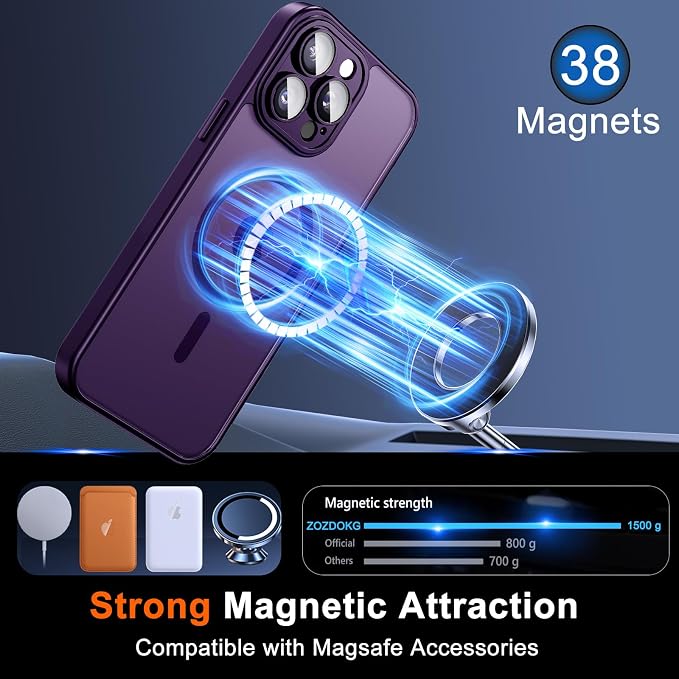 for iPhone 14 Pro Case with Privacy Screen Protector and Camera Protection - Image 3