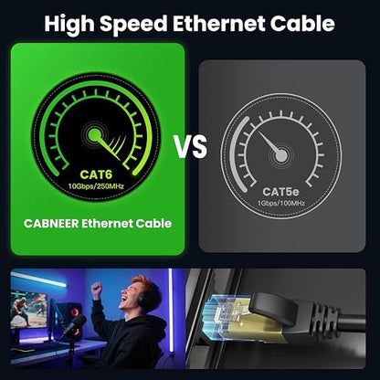 Cat 6 Ethernet Cable 200 ft, Outdoor & Indoor 23AWG 10Gbps High Speed, - Image 2