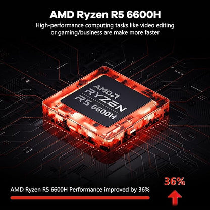 NIMO 15.6" IPS FHD-Gaming-Laptop, AMD Ryzen 5 6600H 6-Cores 660M GPU 32GB DDR5 - Image 2