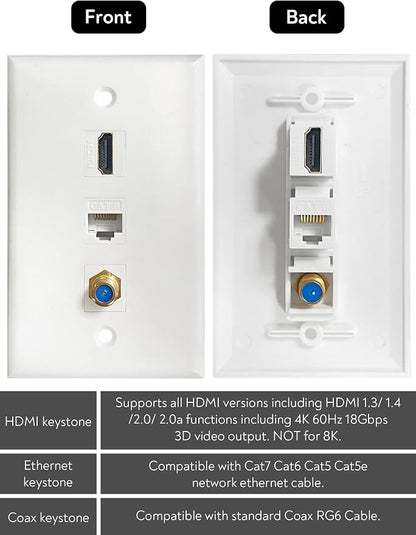 HDMI Coax Ethernet Wall Plate, 1 Port 4K HDMI Keystone, 1 Port Coax Keystone - Image 4