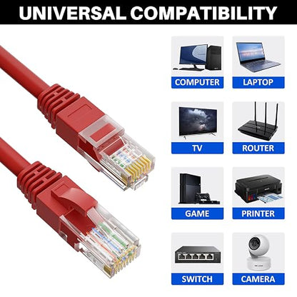 Kxable Cat5e Ethernet Cable 300 FT, Cat 5e Internet Cable, Standard RJ45 - Image 6
