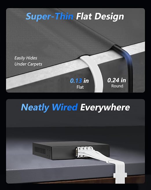 BUSOHE Cat 8 Ethernet Cable 40 FT, 40Gbps 2000Mhz High Speed Flat Cat8 Cable - Image 5