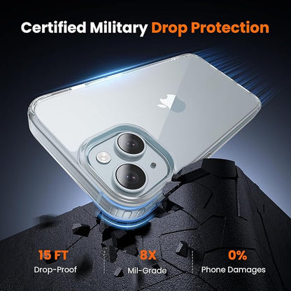 toushion 3 in 1 for iPhone 15 Case Clear, Screen Protector *1 & Camera Lens - Image 3