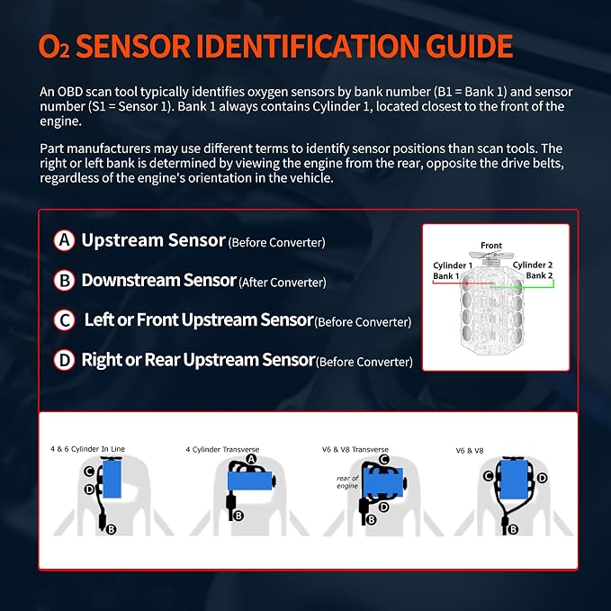 HiSport 250-24355 Oxygen Sensor Upstream Compatible - Image 7
