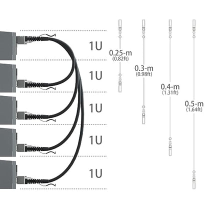 ipolex Colored 10G SFP+ Twinax Cable, Direct Attach Copper Passive Cable - Image 8