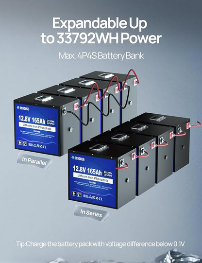 DC HOUSE 12V 165Ah 4Pack LiFePO4 Deep Cycle Battery, Safer Metal Shell - Image 8