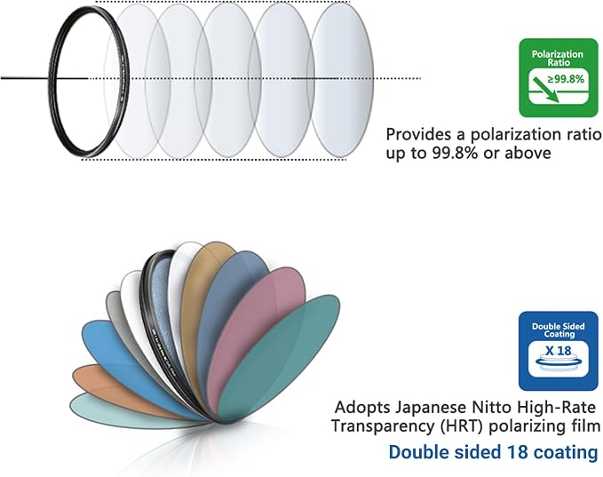 JJC Professional 52mm Circular Polarizer Polarizing Filter HD 18-Layer CPL - Image 6