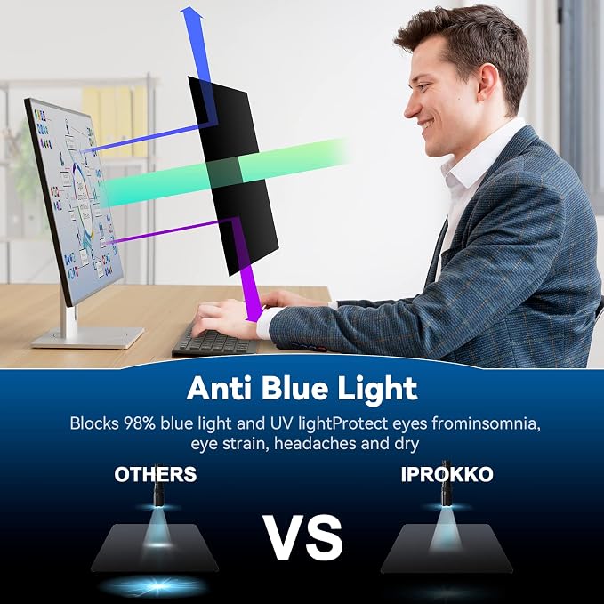 IPROKKO 24 Inch Computer Privacy Screen Filter - Image 6